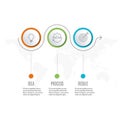 3 steps infographic design. Template for diagram, graph and chart. Timeline design with 3 levels, options, circles. Royalty Free Stock Photo